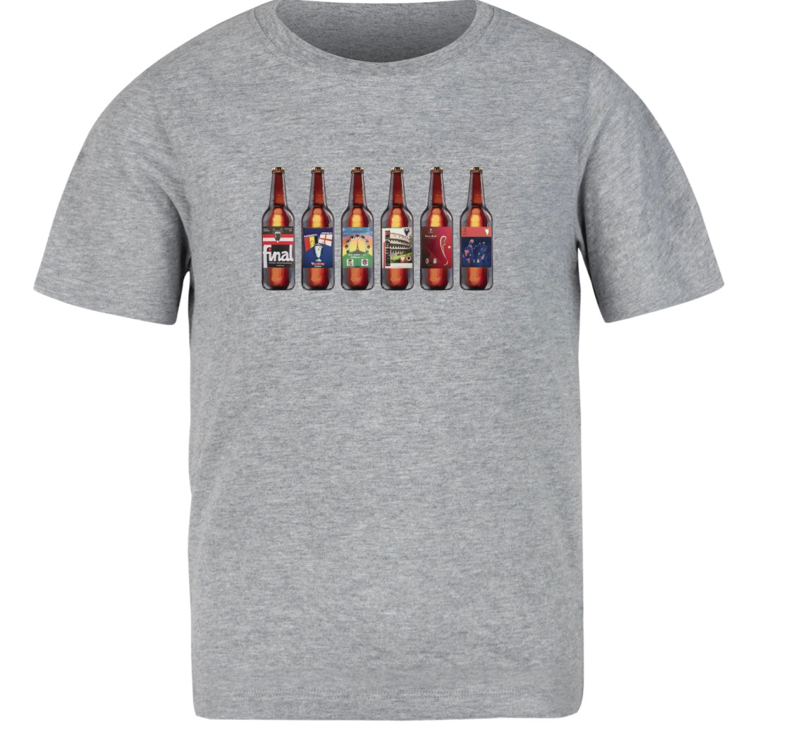 Beers of Europe